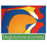 Metodo Garliner (modificato Andretta)